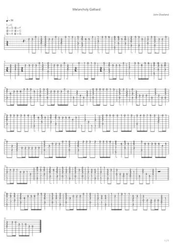 johndowlandmelancholygalliard吉他谱