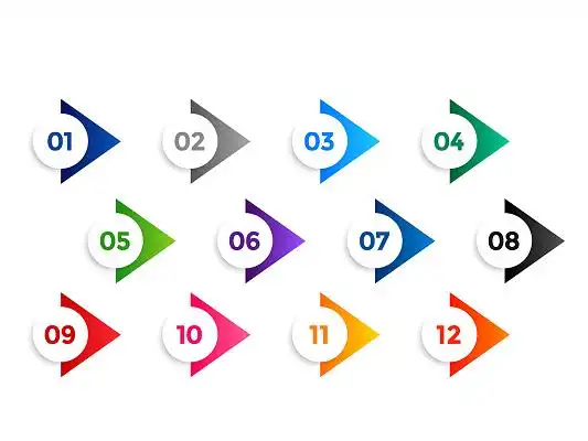 彩色圆圈数字序号png素材元素