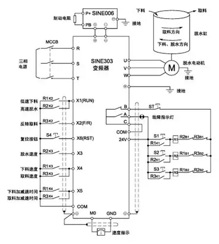 离心脱水机控制方案