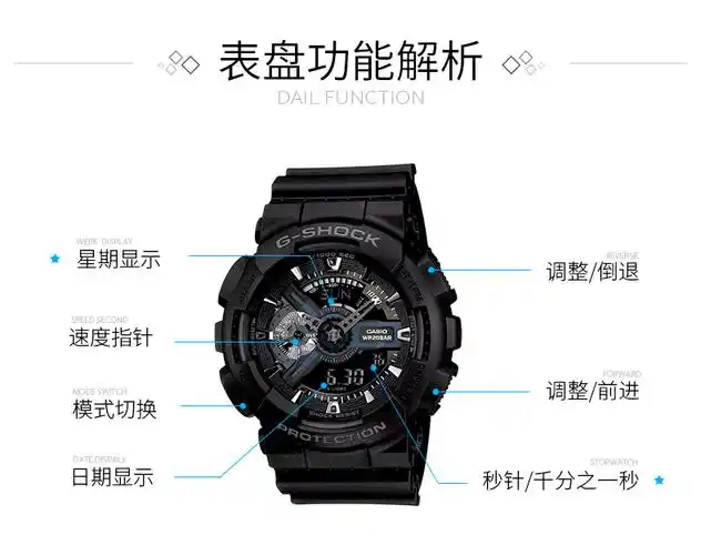 卡西欧gshock黑武士潮流双显手表ga1101b