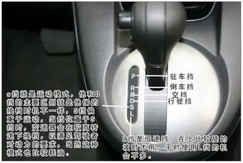 自动挡上的prndsl是什么意思这样记最容易