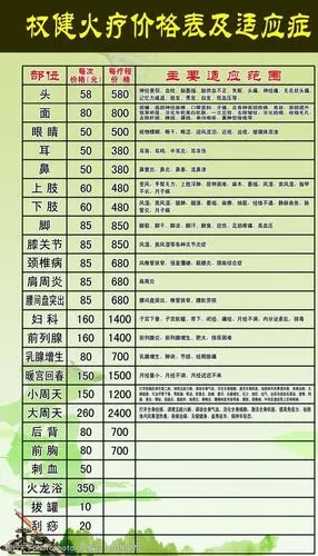 权健价目表图片