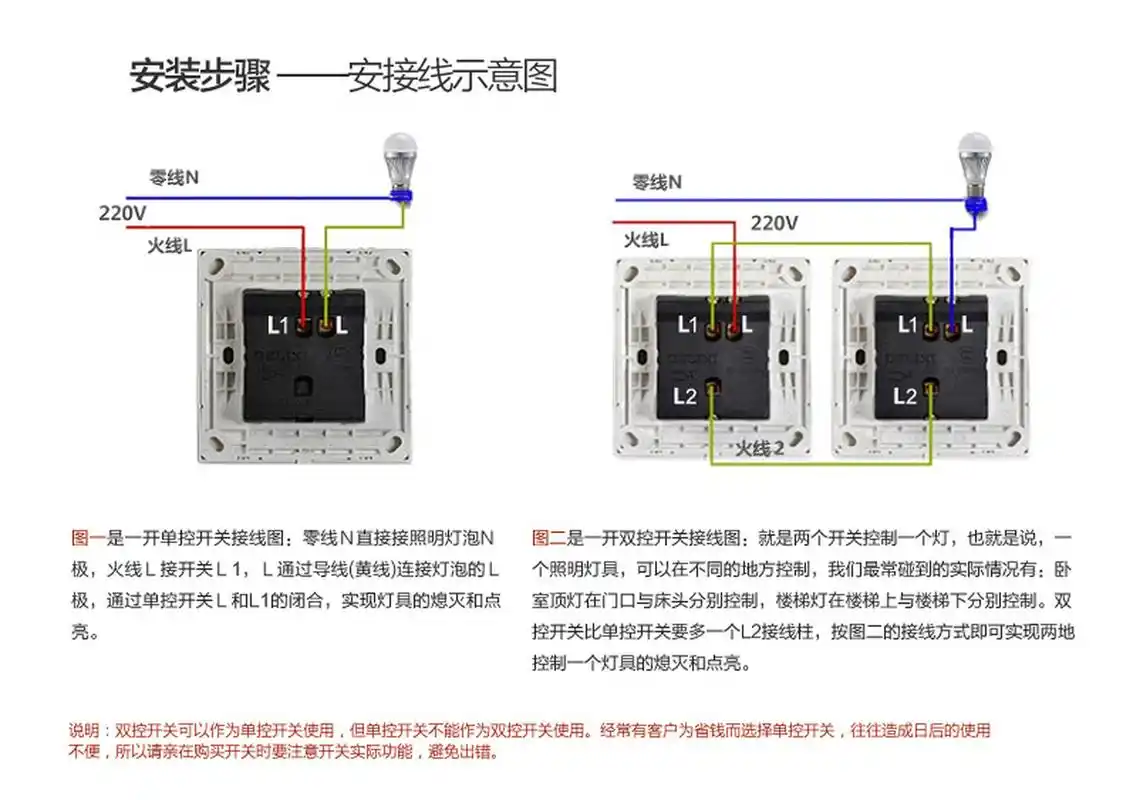 看这里 99~~ 06一开单控开关接线图: 零线n直接接照明灯泡n极