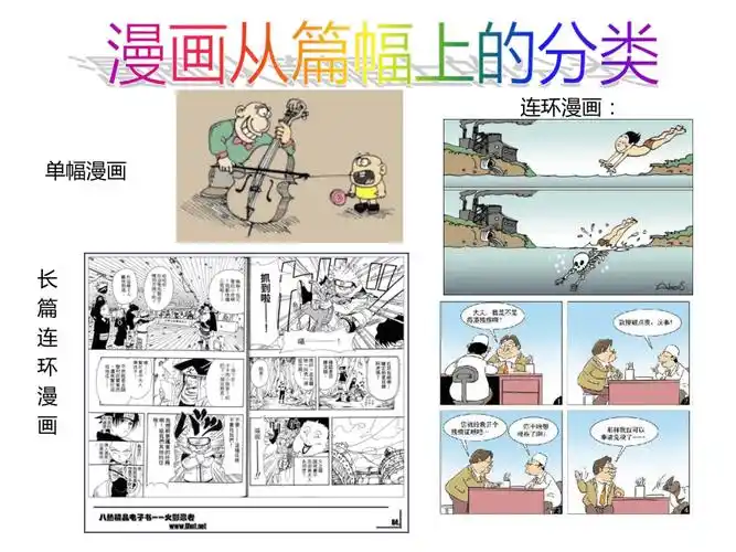 辽海版七年级上册美术6漫画中的幽默课件29ppt