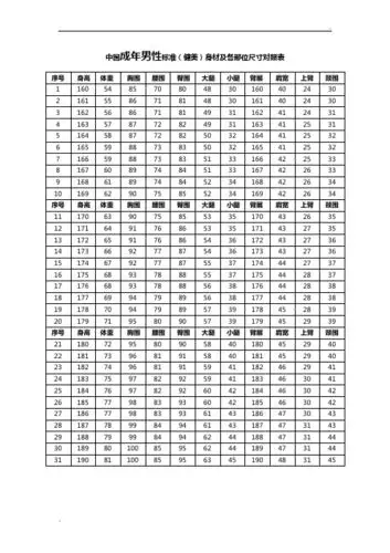 男生胸围尺码表对照表 - 百度文库
