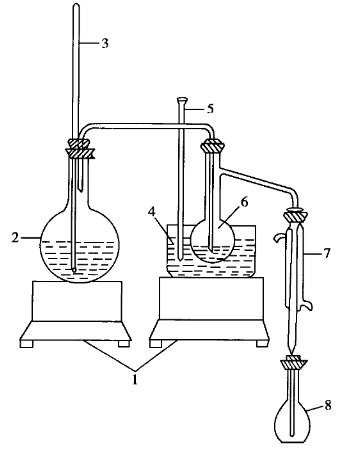 简易水蒸气蒸馏装置图,水蒸气蒸馏装置图,水蒸气蒸馏装置示意图_大