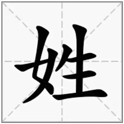 主要包括:姓组词二个字,姓组词三个字,姓组词四个字,姓组词成语等,让
