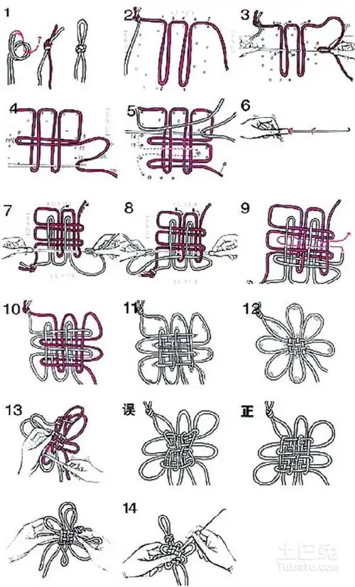 丰富多样的各种中国结的编法图解