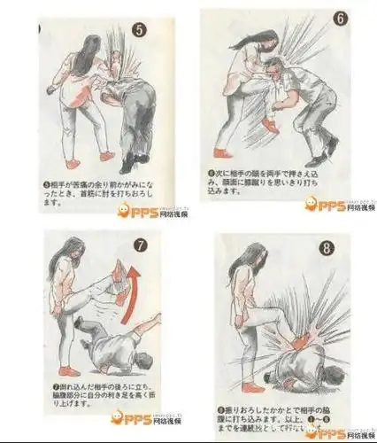 女子防身术的基本理论与概念