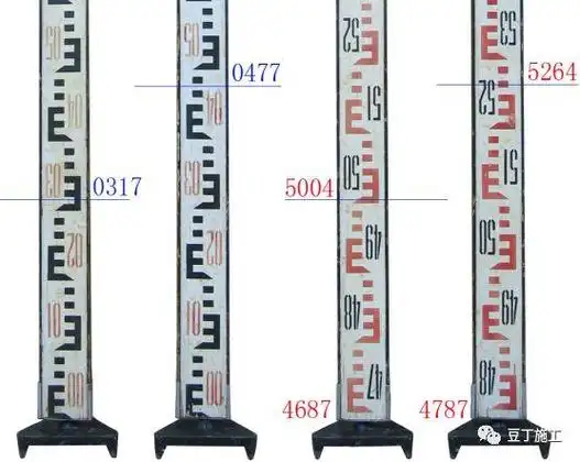 三,水准仪使用方法使用注意事项:使用前应认清尺子刻划线与数字之间的