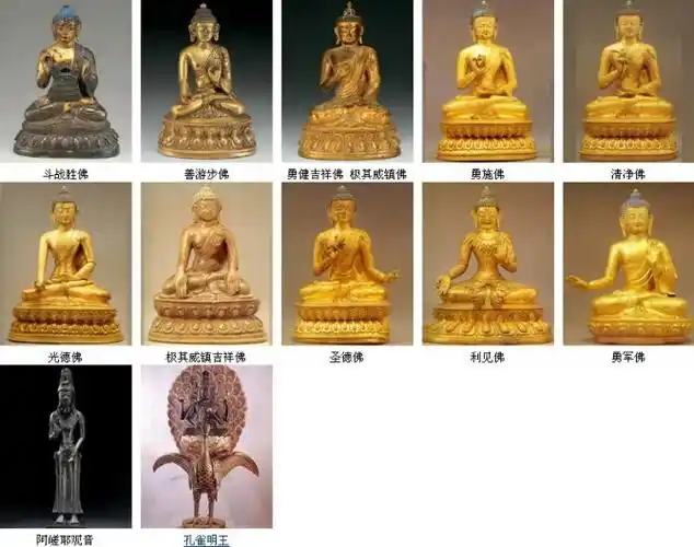 古代金铜佛像图