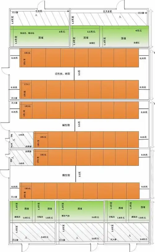 yk工厂化工品仓库布局图