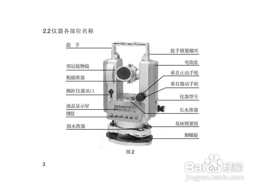 一光电子经纬仪dt105s使用说明书:[1]