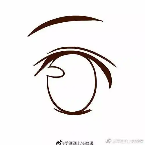 『手绘教程』日系眼睛画法,第8步发生了什么?
