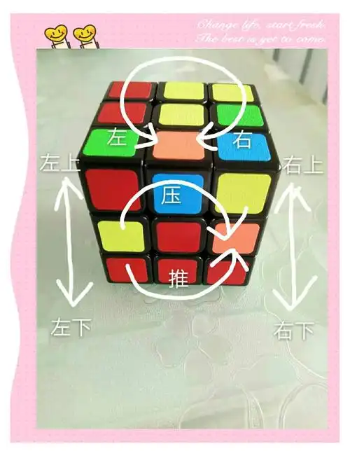 🧩魔方复原攻略:轻松还原六面体