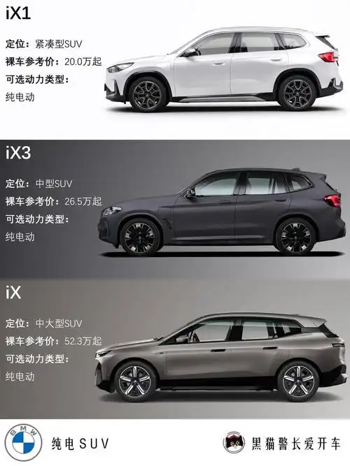 bmw|宝马国内在售车型一览94