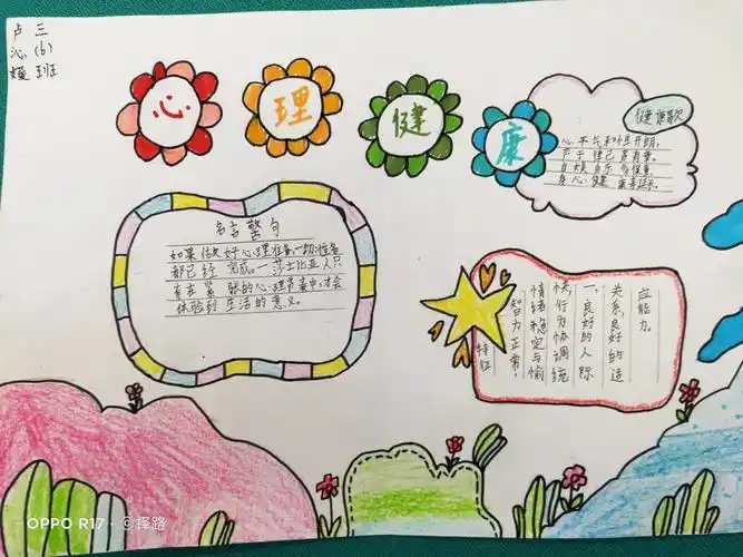 孩子们完成的《健康的心理,阳光少年》的手抄报.