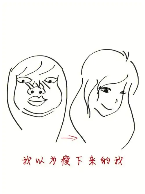 自以为瘦了很好看的我