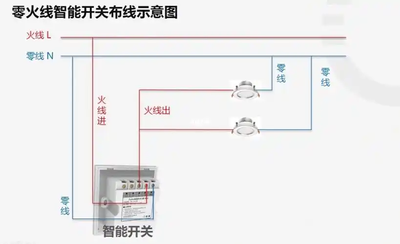 智能零火线开关布线图和普通开关的区别