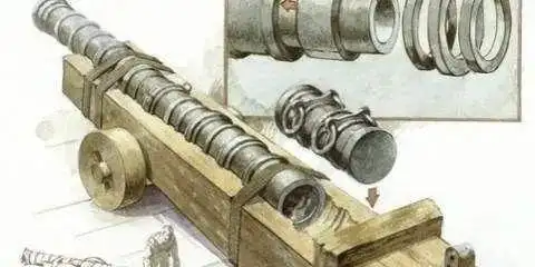 制造原理, 过瘾!明朝火器大科普