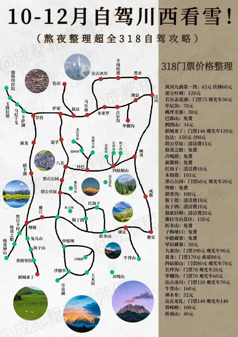 成都出发自驾318攻略整理 收藏!10-12月成都租车进川西 - 抖音