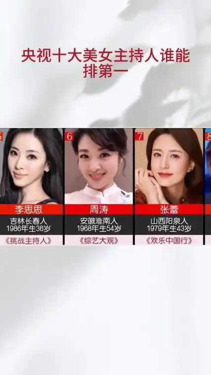 央视十大美女主持人谁能排第一