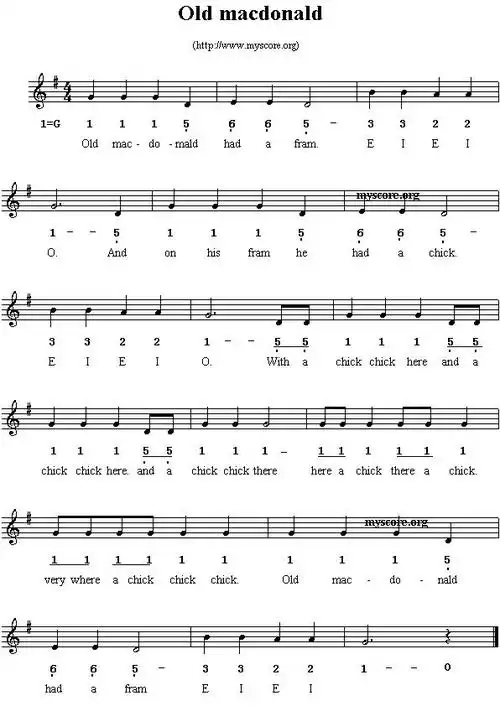 old macdonald(线简谱混排版,英文儿歌)简谱该歌谱演奏者为儿歌,歌曲