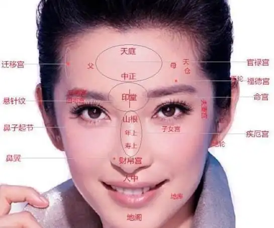 风水堂:贵人运不好贵人不多