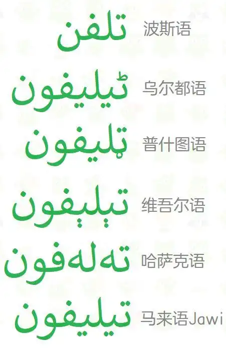 从语言学习者的视角看波斯语课