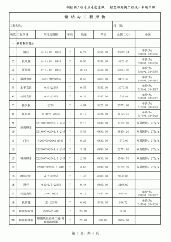 能否发一份钢结构预算报价清单