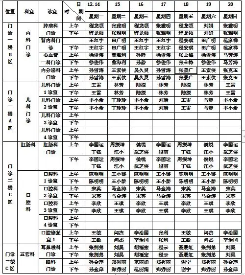 2020年12月份门诊医生出诊一览表