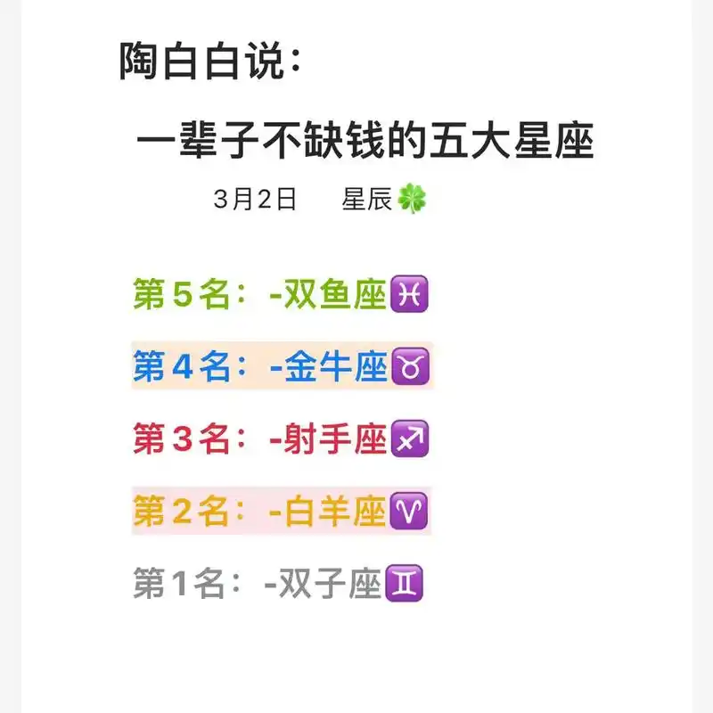 抖音图文来了 陶白白说:千万不能惹的星座#十二星座 #星座 - 抖音