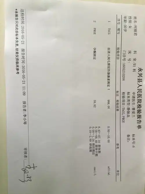 这样的验血报告是怀孕了吗?