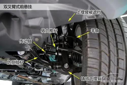 广州车展11款热门suv悬挂系统实拍