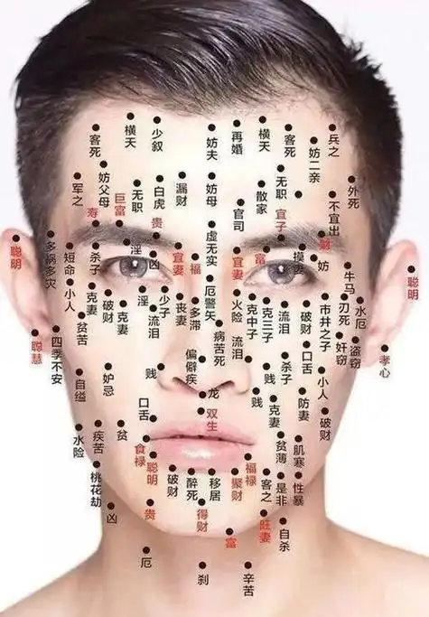 面相学左脸长痣是什么意思? 男