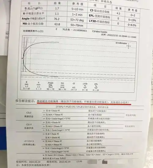 一看报告显示高凝状态整个人处于晕晕乎乎检查完,看着报告多项数据