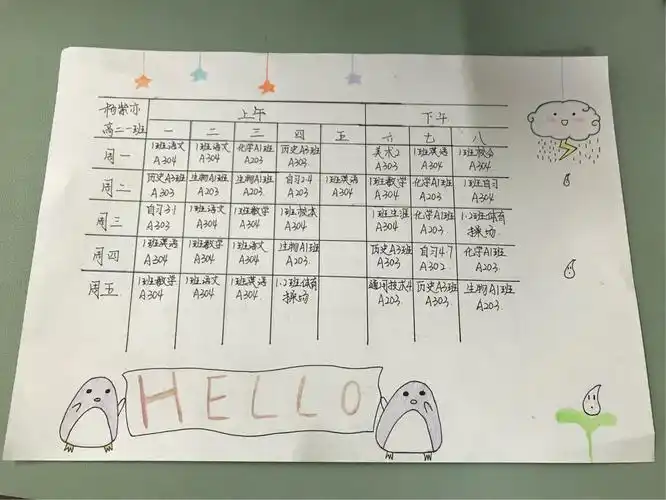 我的课表我设计—高二年级学生走班课表表绘制