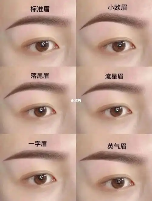 纹绣师告诉你当下流行的眉型哪款适合你