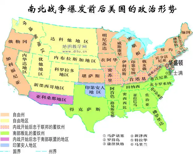 南北战争爆发前后美国的政治形势