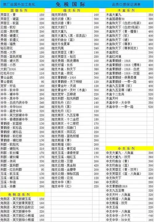 4款百元级别的好烟,抽过一种以上的,应该都是老板吧?