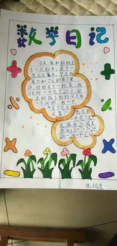 【莒县四小 乐真教育】加减乘除,学以致用——四年级八班数学日记展