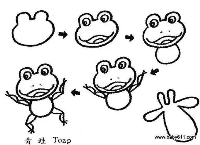 找妈妈的简笔画图片哈蟆的简笔画视频简笔画青蛙1简笔画青蛙绘画步骤