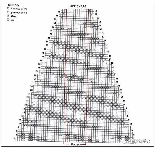 【棒针图案】上下针也能织出美丽的花样图案,超多款,值得收藏哦