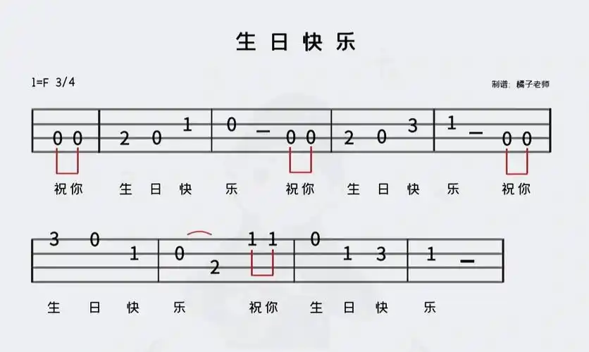 曲谱尤克里里小白必学的几首单音歌曲