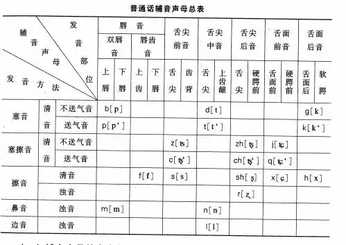 2021年浙江军队文职强军梦,"音"为有你