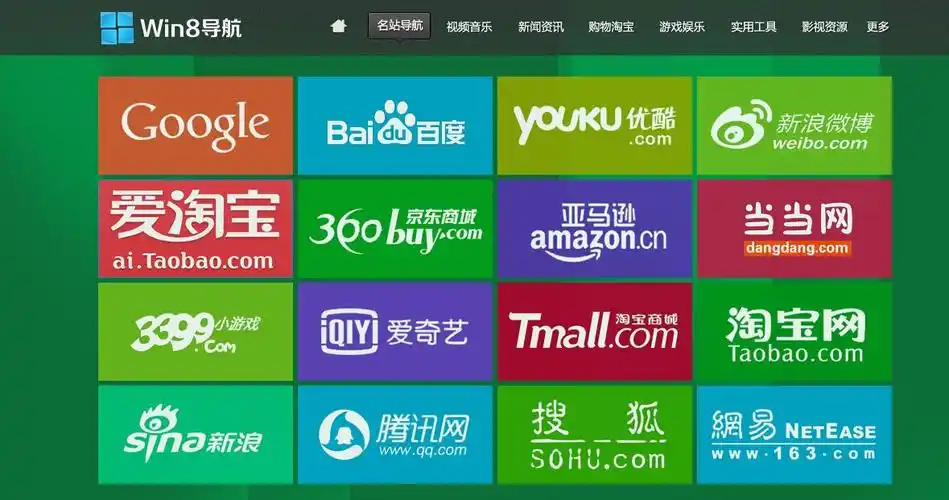 那个网址导航网站源码好用,没有后面和安全问题,谢谢.