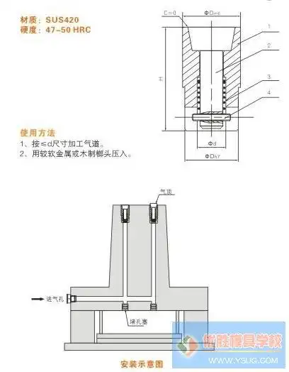 模具气顶的种类和应用介绍