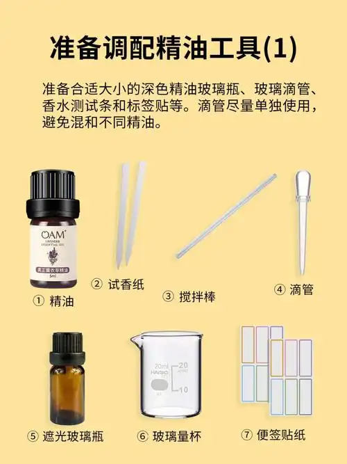 调配自己喜爱的精油香味一点也不难,依照精油气味,功效,搭配前,中,后