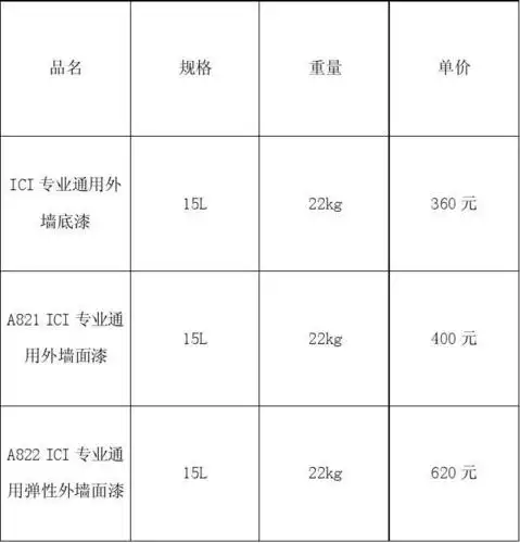多乐士外墙漆报价表