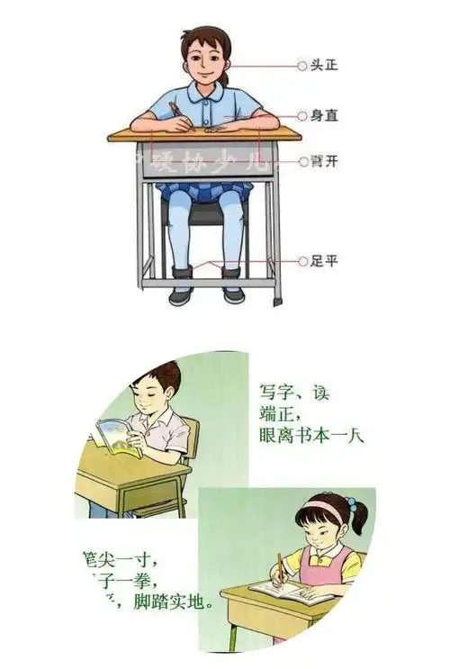 为家长们展示正确的坐姿